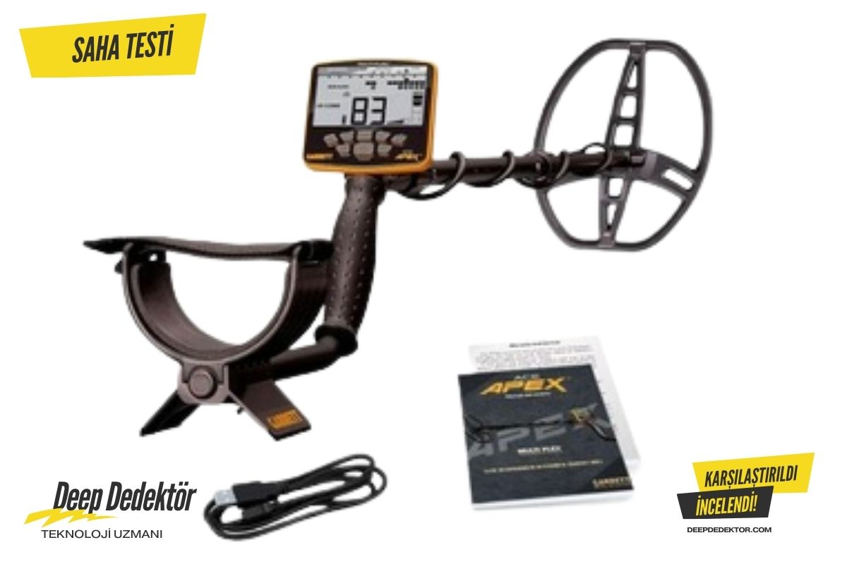 Ace Apex Dedektor Raider Baslikli