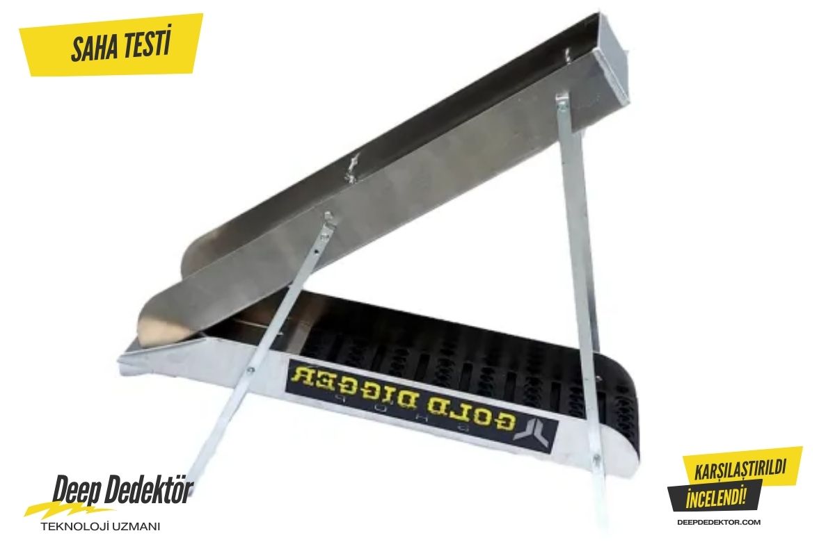 Altin Eleme Savak Mini High Banker 15x60cm