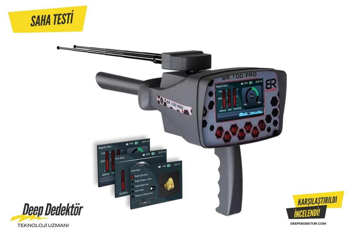 Br 100 Pro