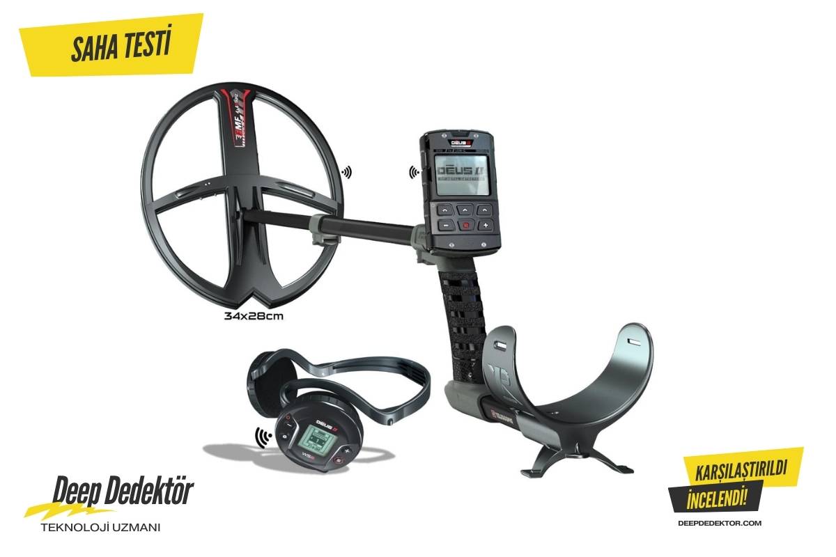 Deus 2 Dedektor 34x28cm Baslik Kontrol Unitesi Ws6