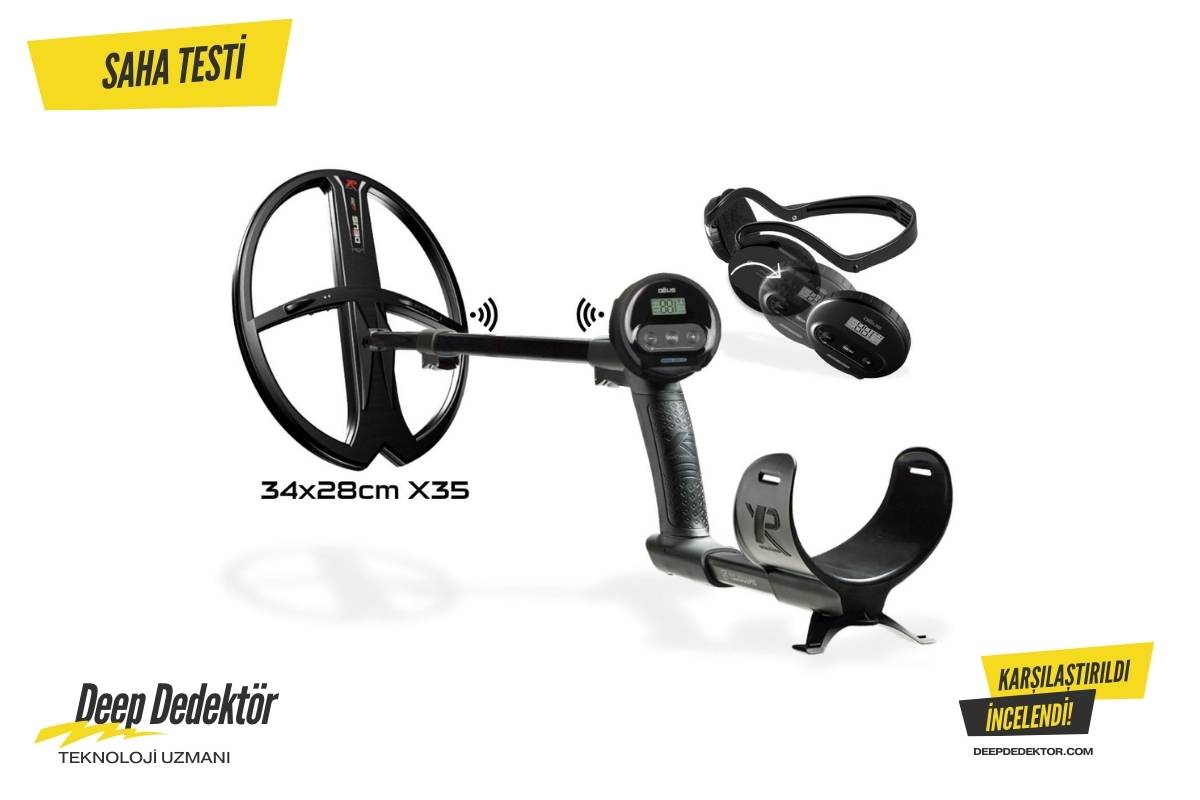 Deus 34x28 Cm X35 Baslik Ws4 Kablosuz Kulaklik