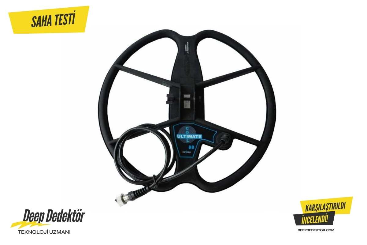 Gmaxx Adx Dedektor Uyumlu 15 Ultimate Baslik