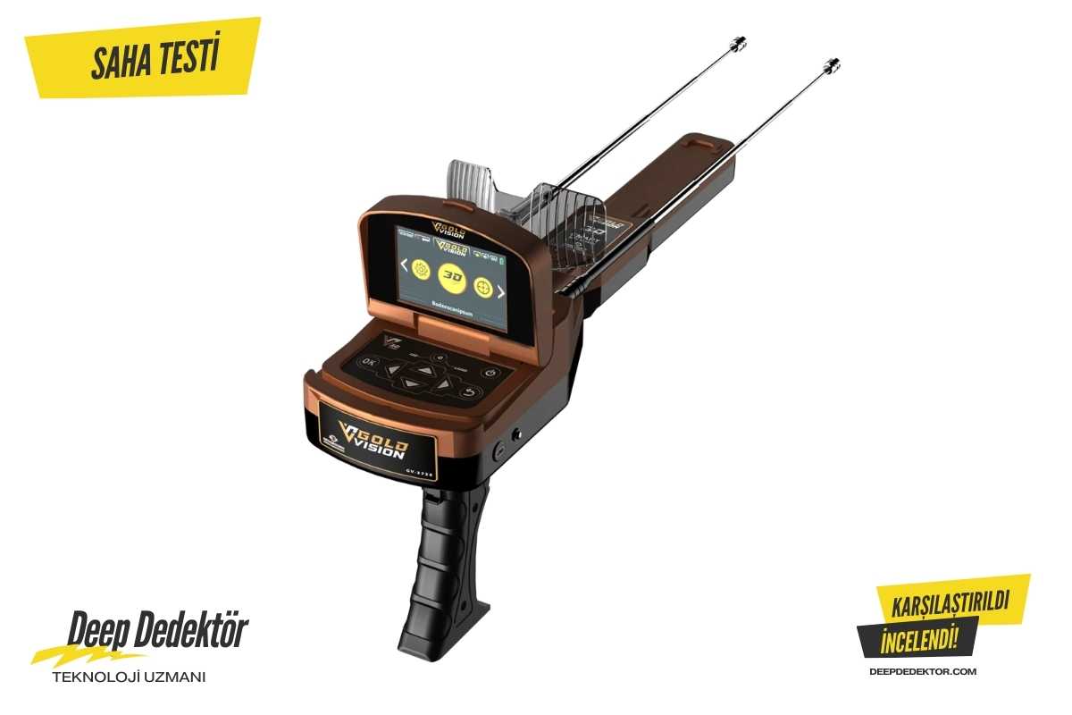 Gold Vision Alan Tarama