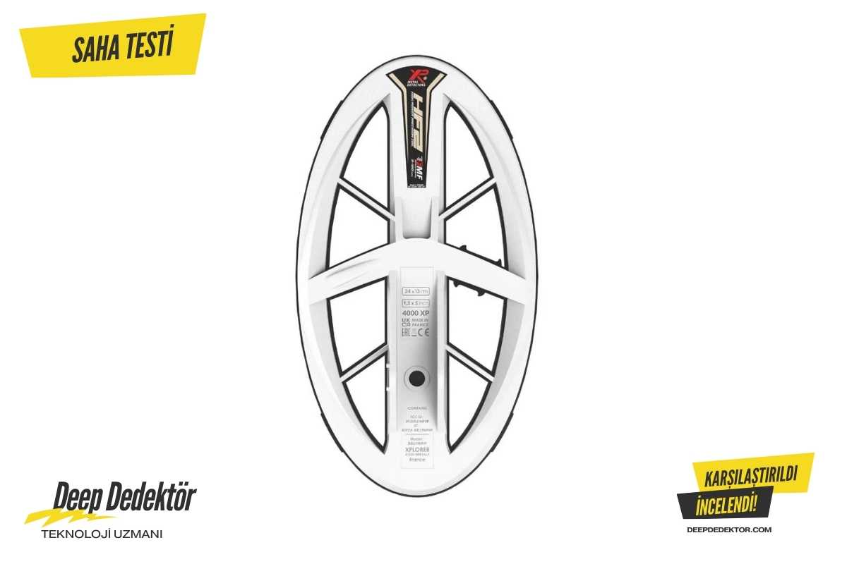 Hf Eliptik Arama Baslik Kapagi 24x13 Cm