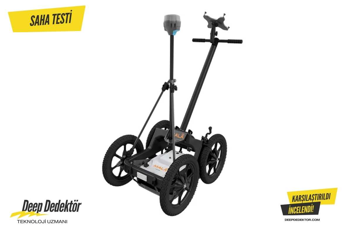 Mala Easy Locator Core Antenna And Rtc Mini Package