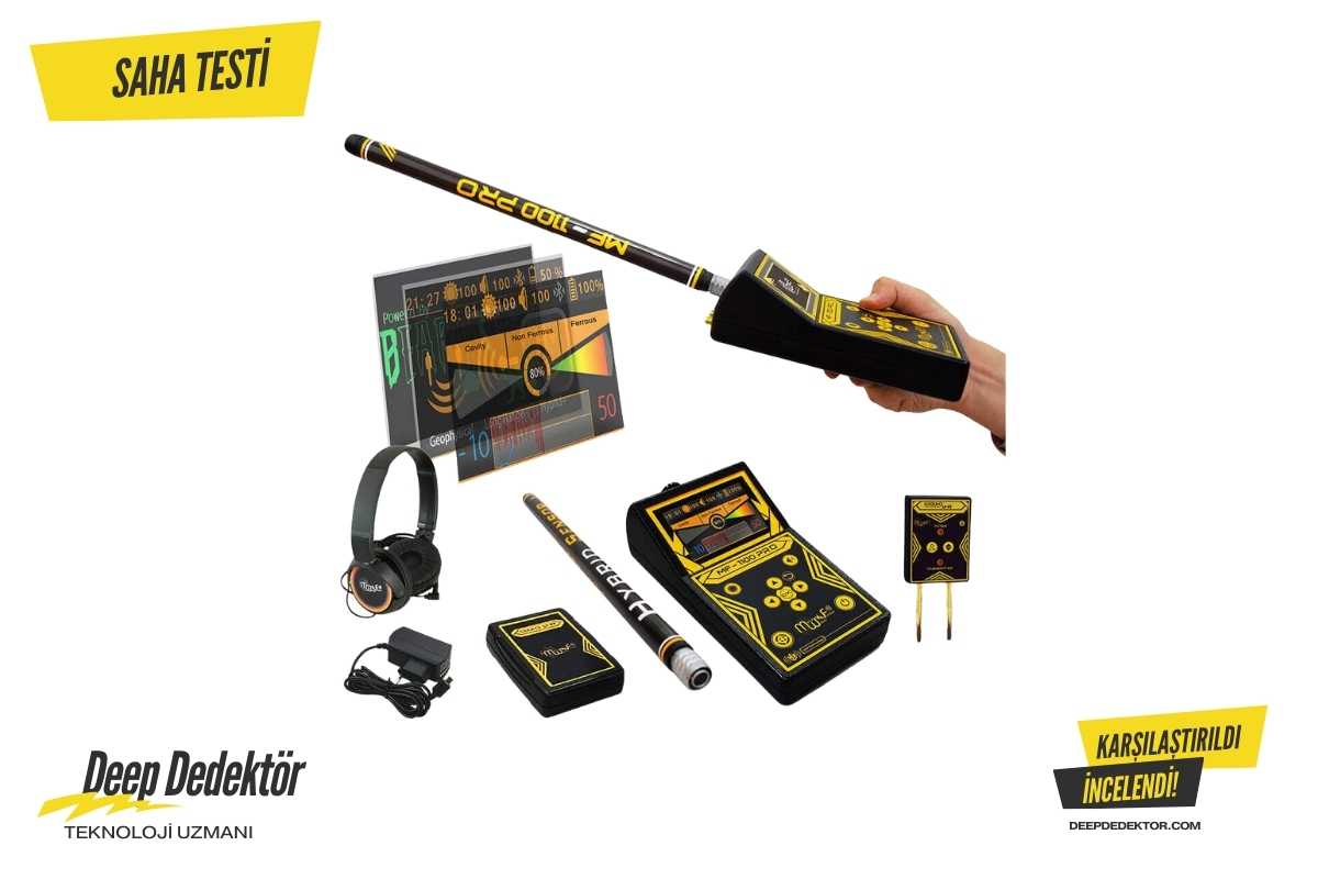 Mwf Mf 1100 Pro Define Dedektoru Super Paket