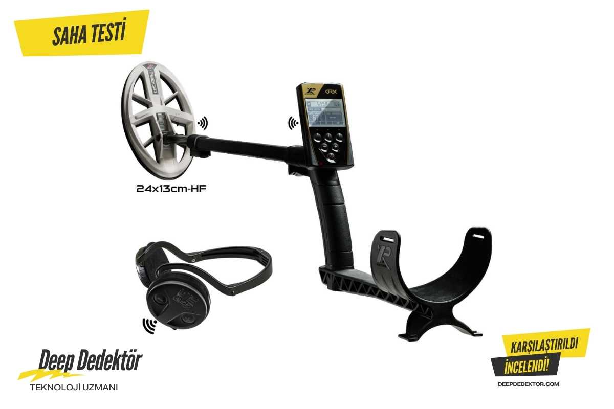 Orx 22 5cm X35 Baslik Ana Kontrol Unitesi Rc Wsaudio Kulaklik Full Paket