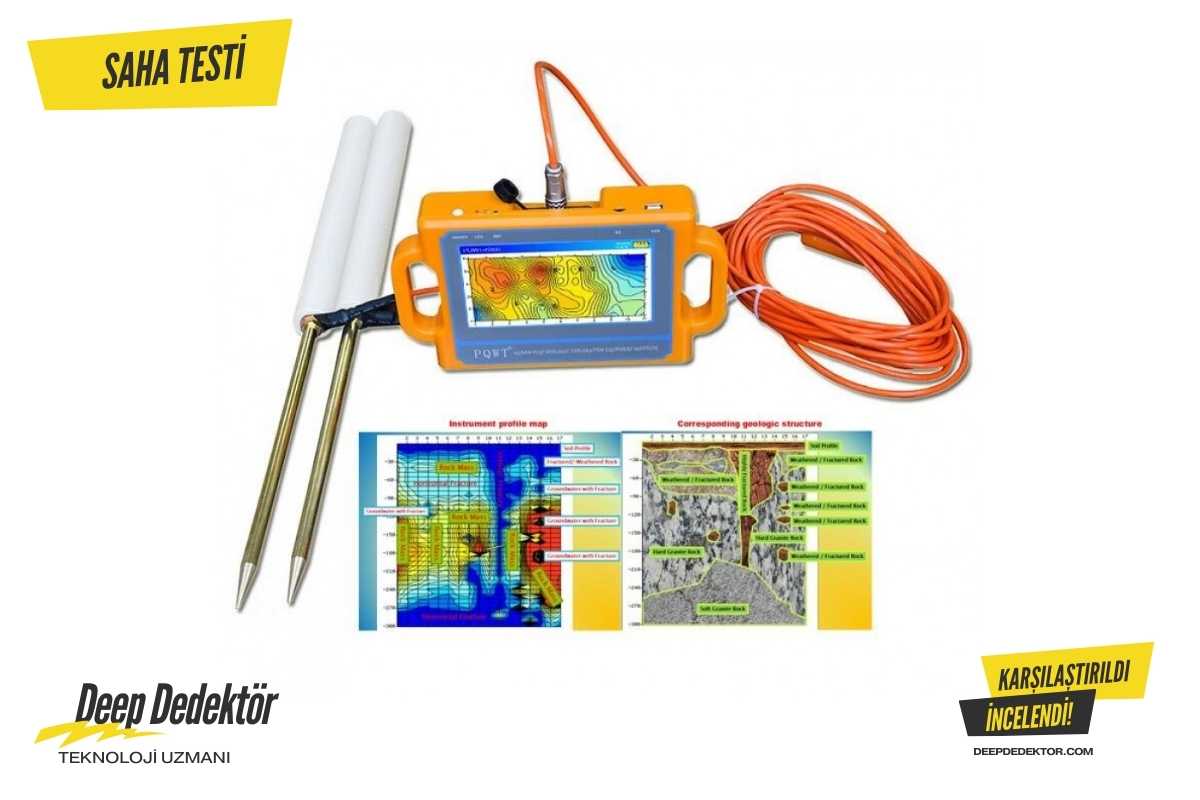 Pqwt S300 Su Tespit Dedektoru