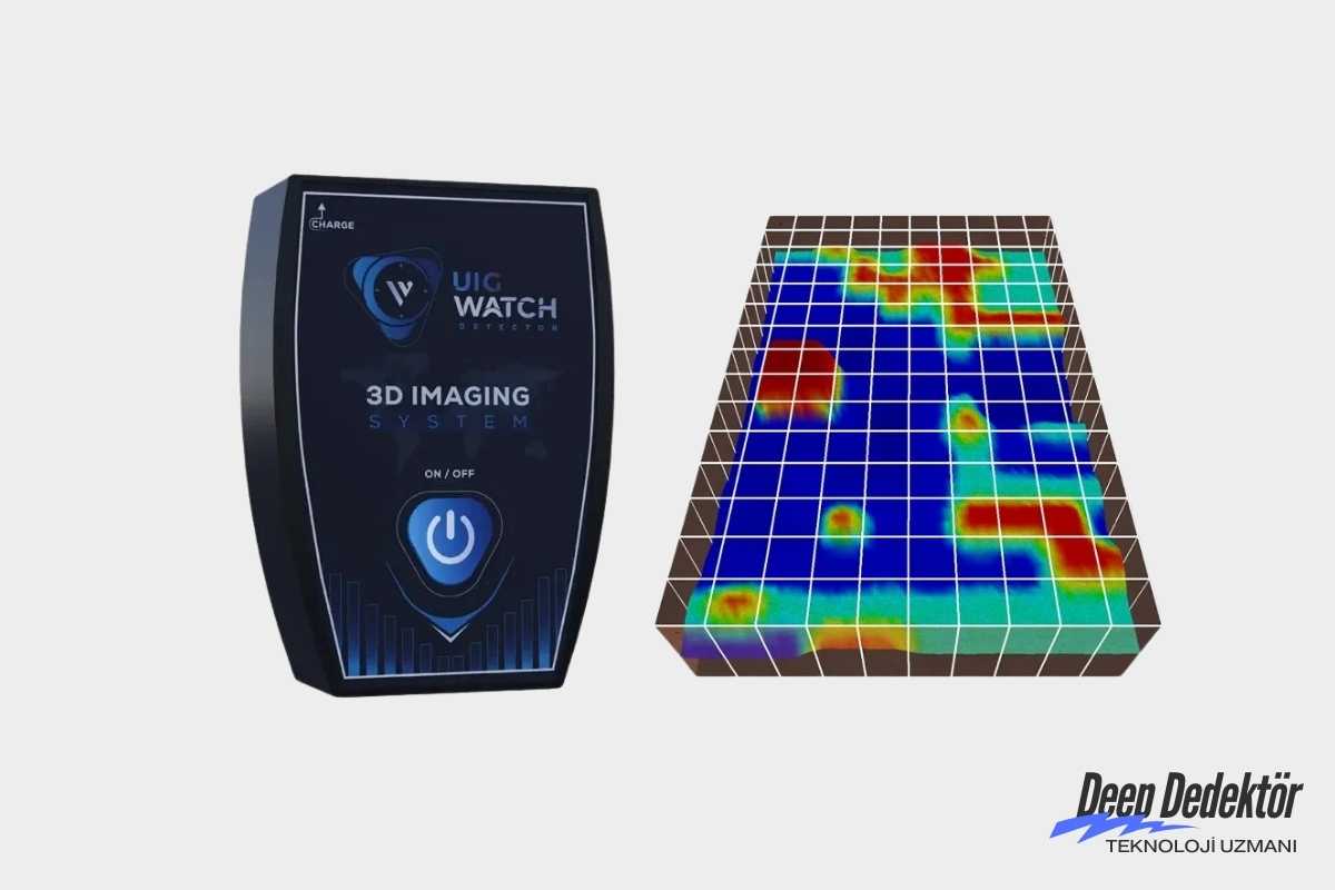 Watch Dedektor 3d Goruntuleme Sistemi